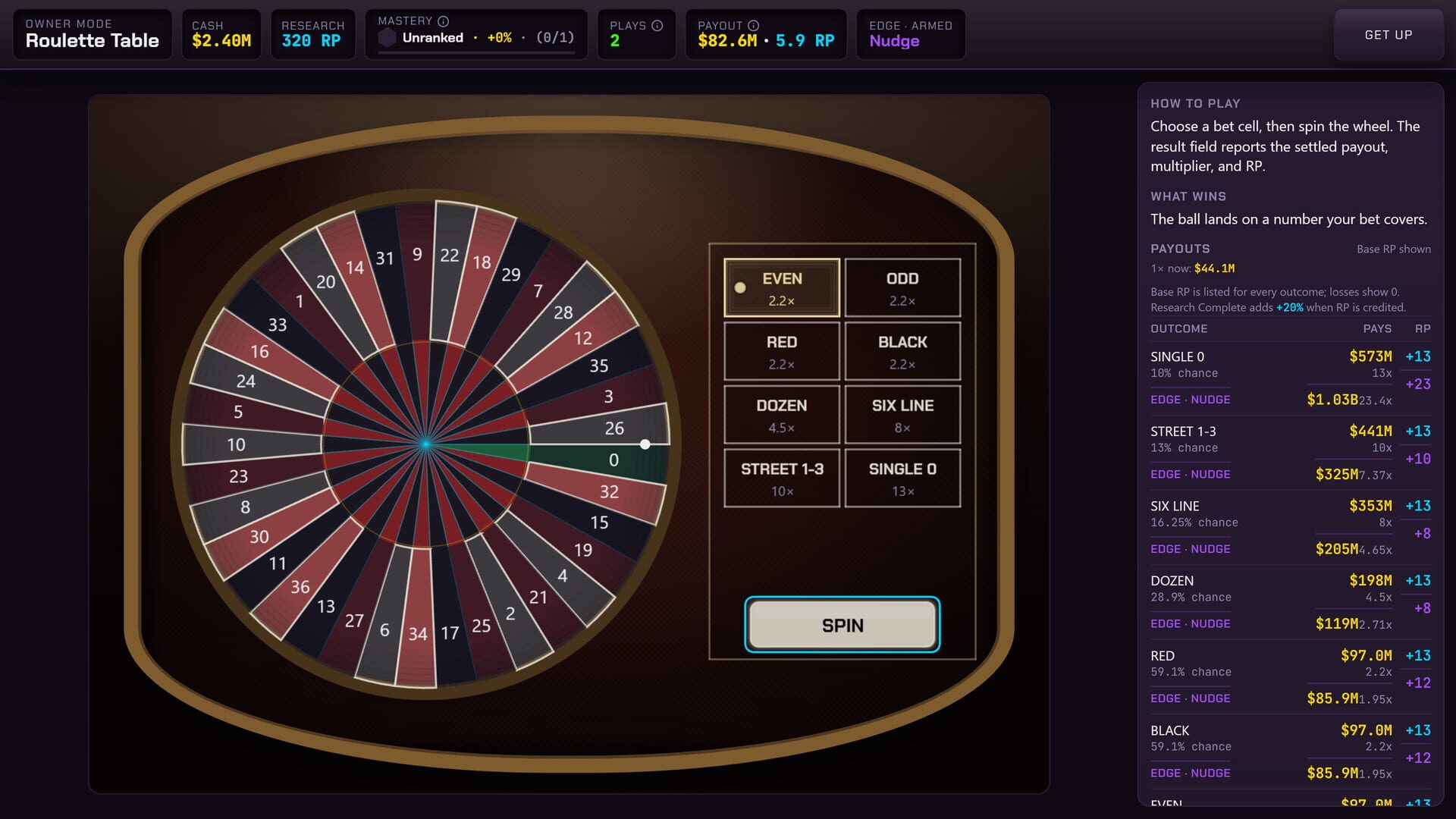Idle Casino Empire