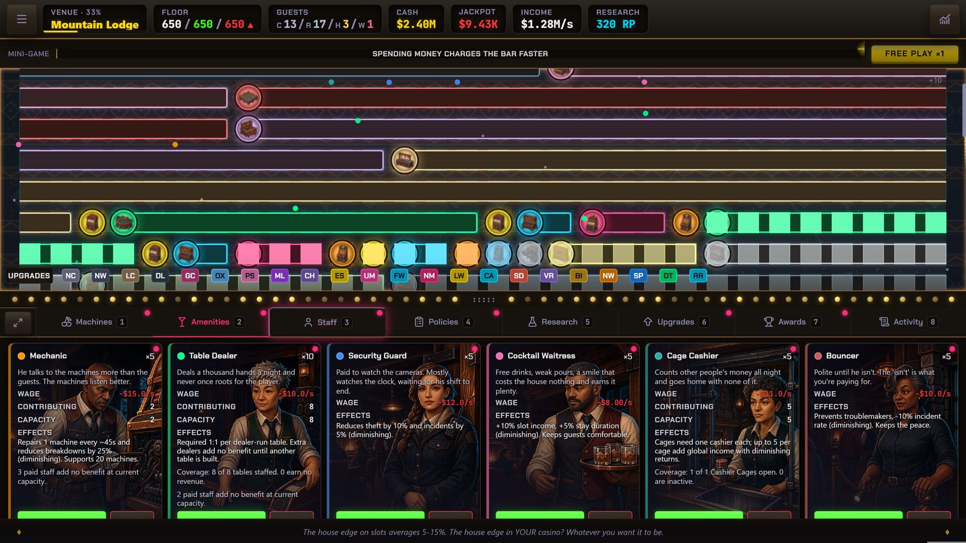 Idle Casino Empire