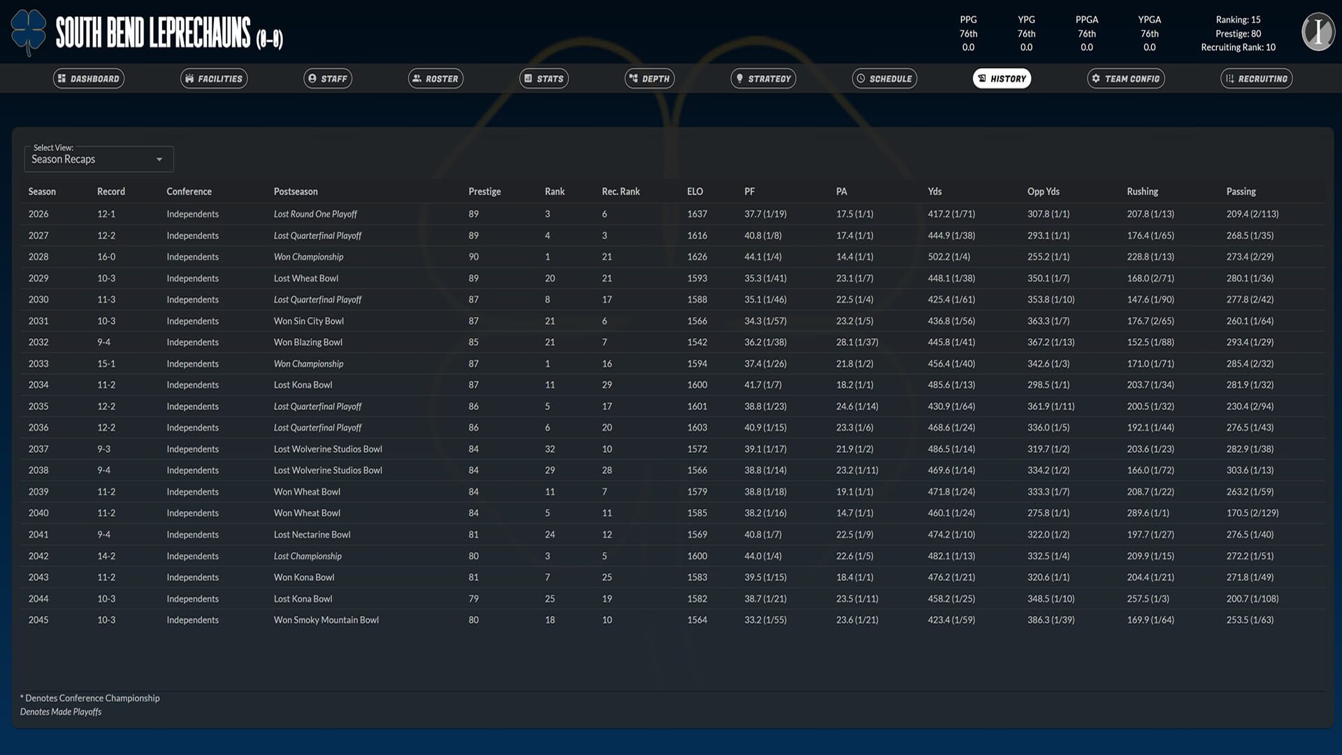 Draft Day Sports: College Football 27 - Screenshot