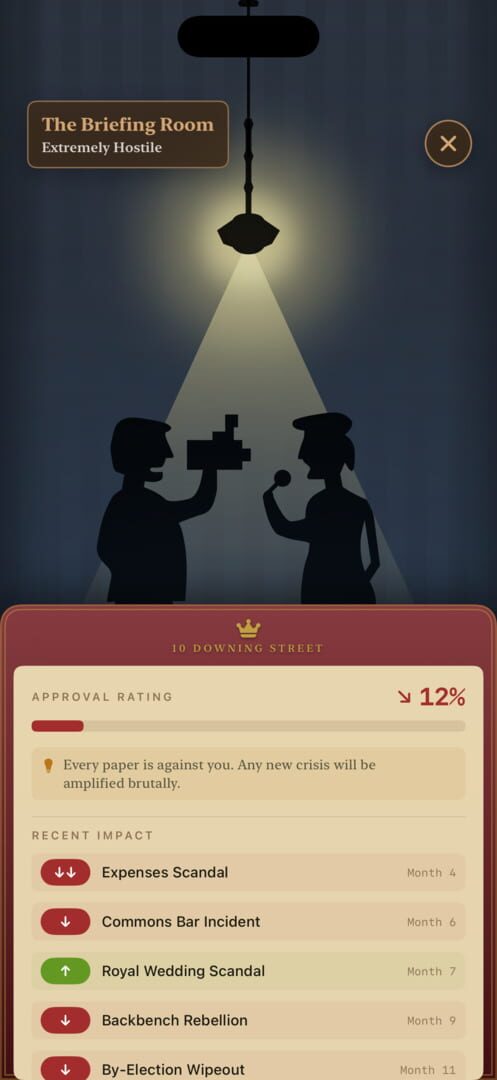 No. 10: Full Confidence Screenshot