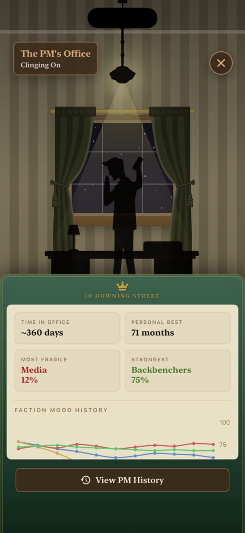 No. 10: Full Confidence Screenshot