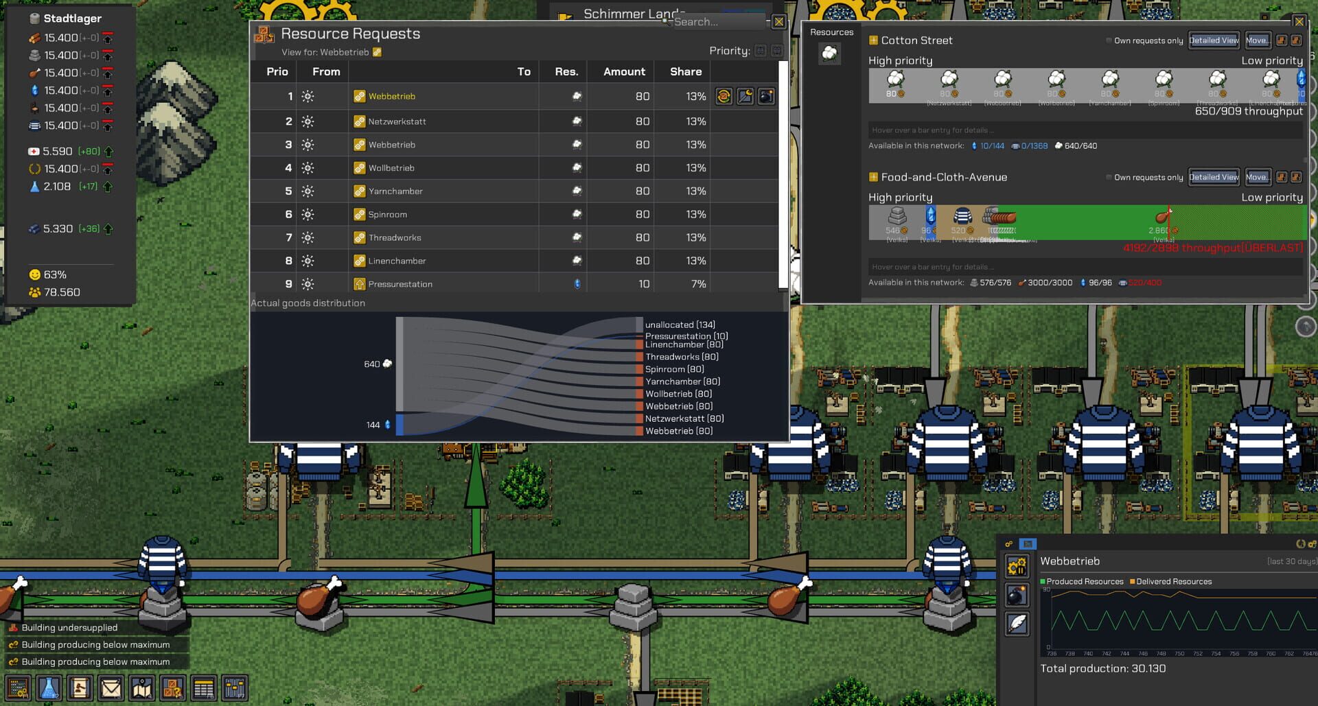 Capital City - Screenshot
