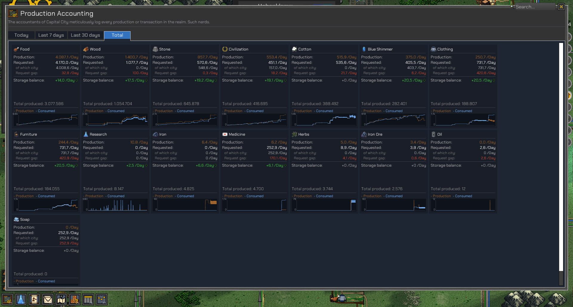 Capital City - Screenshot