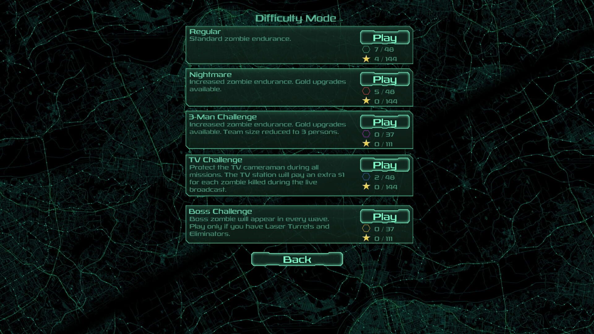 Zombie Defense - Screenshot