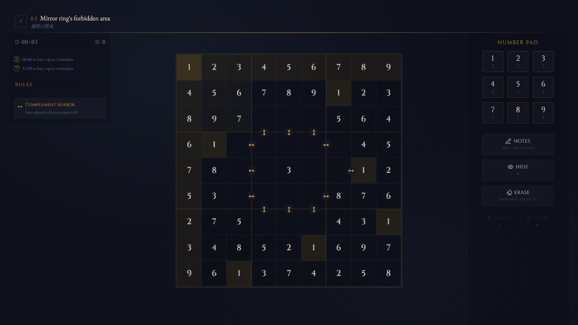 Numerical Alchemist