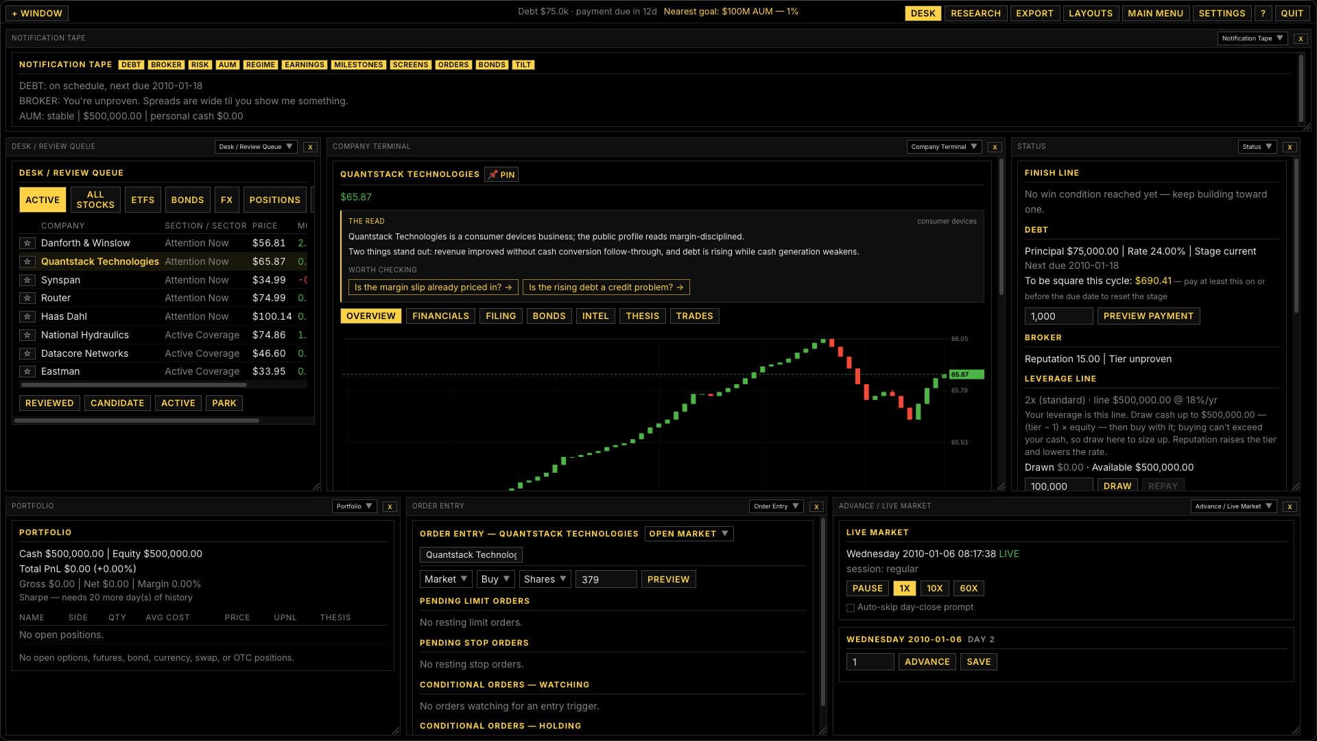 Volatility