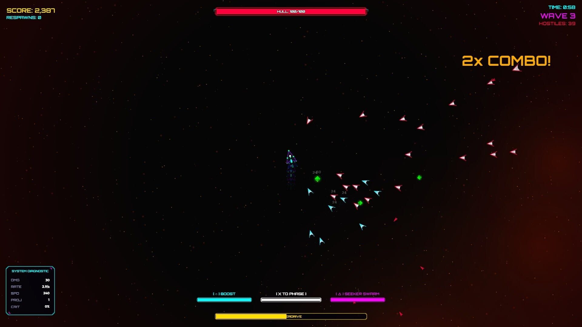 Project Vanguard