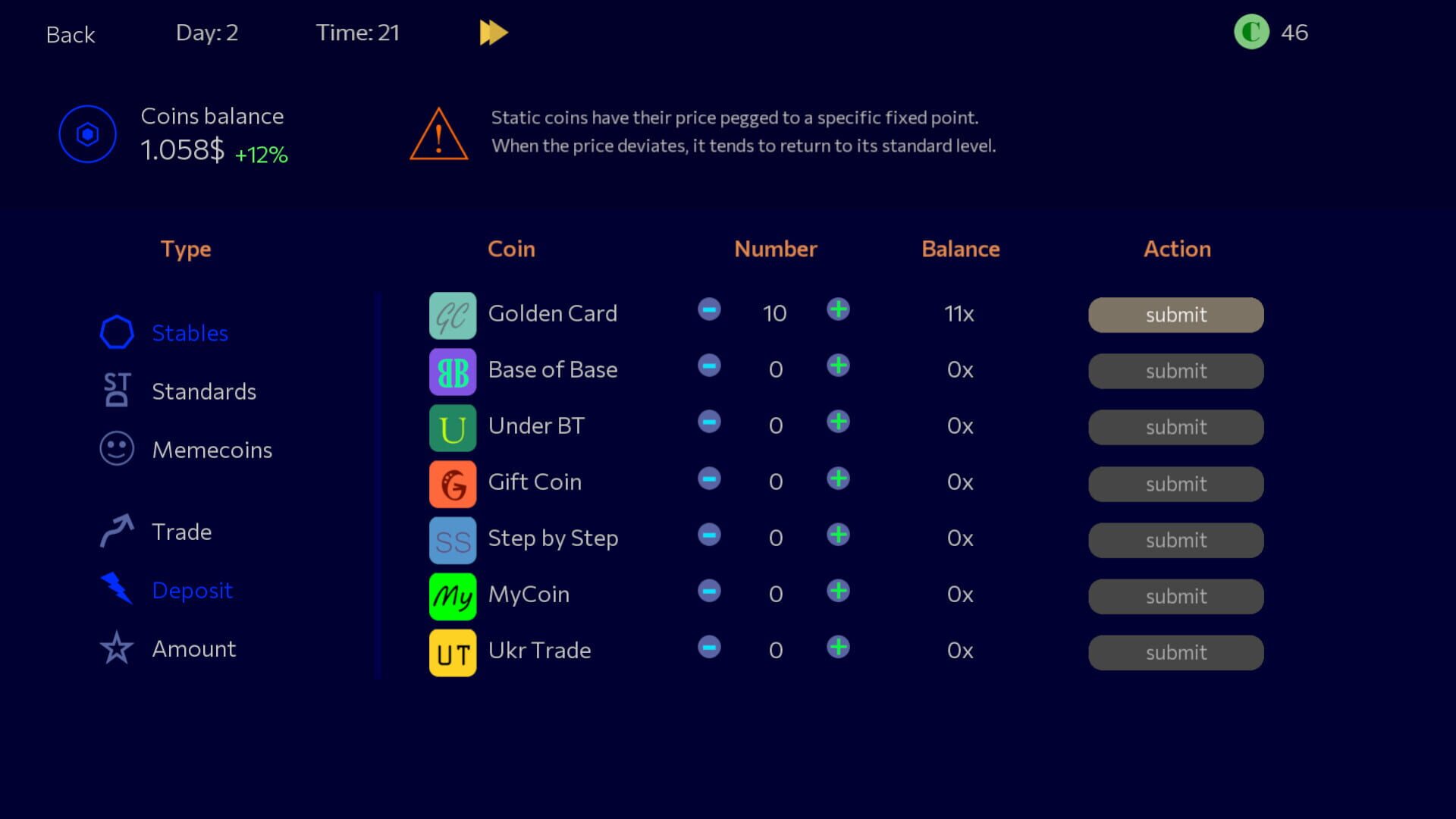 Panic Sell 2 · 游戏截图