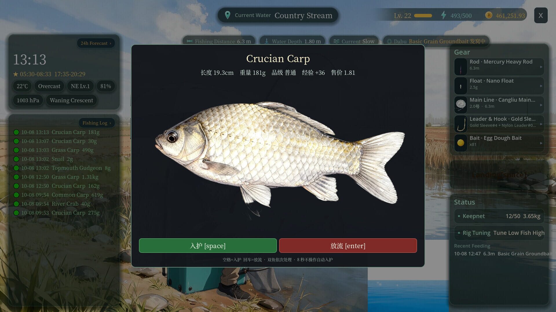 Panda Fishing: The Way of Angling