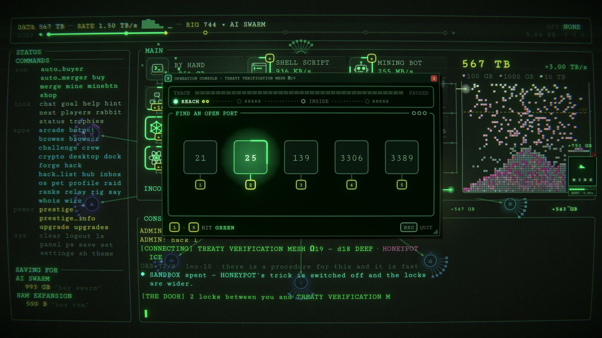 Terminidle