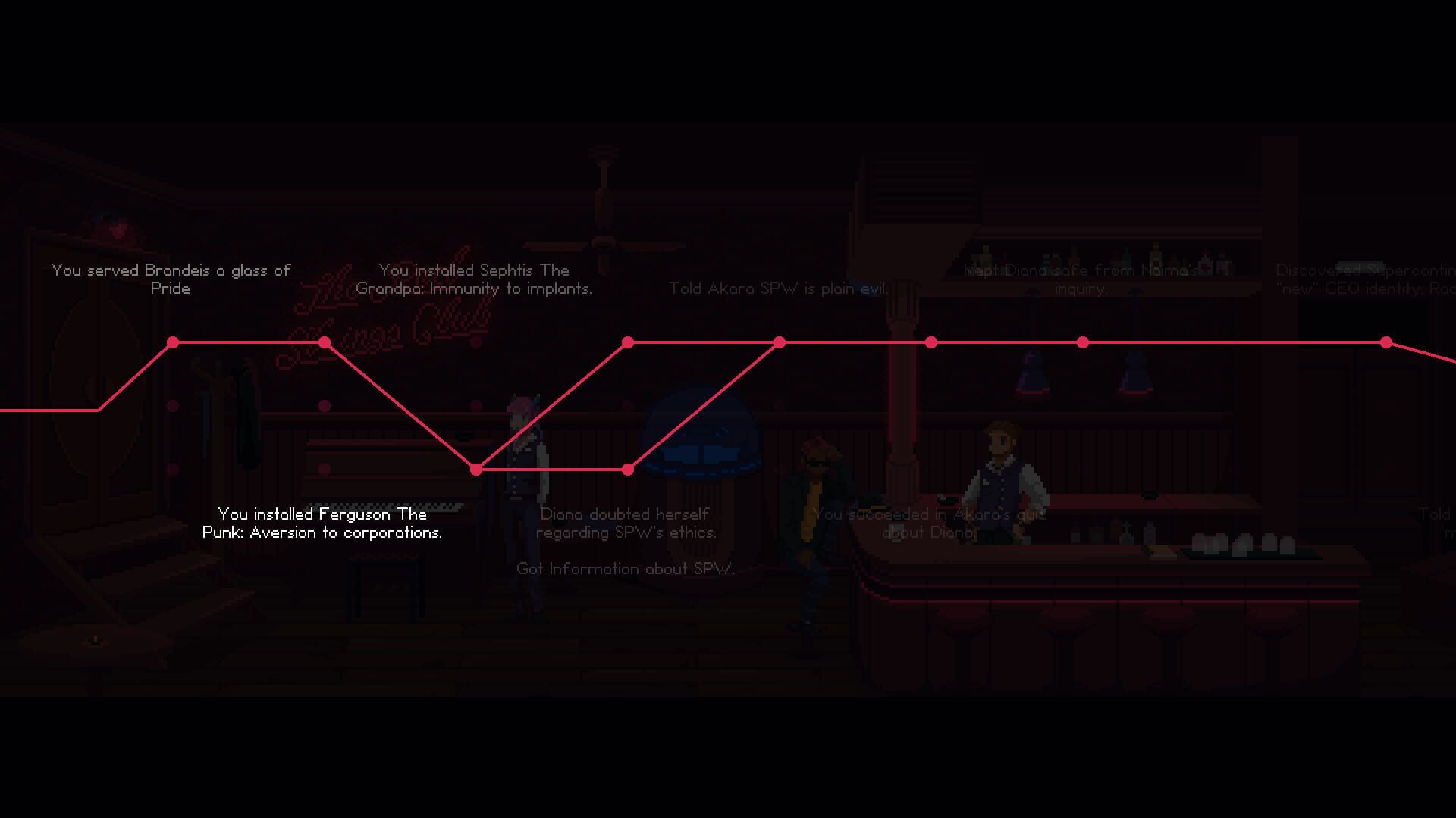 The Red Strings Club screenshot