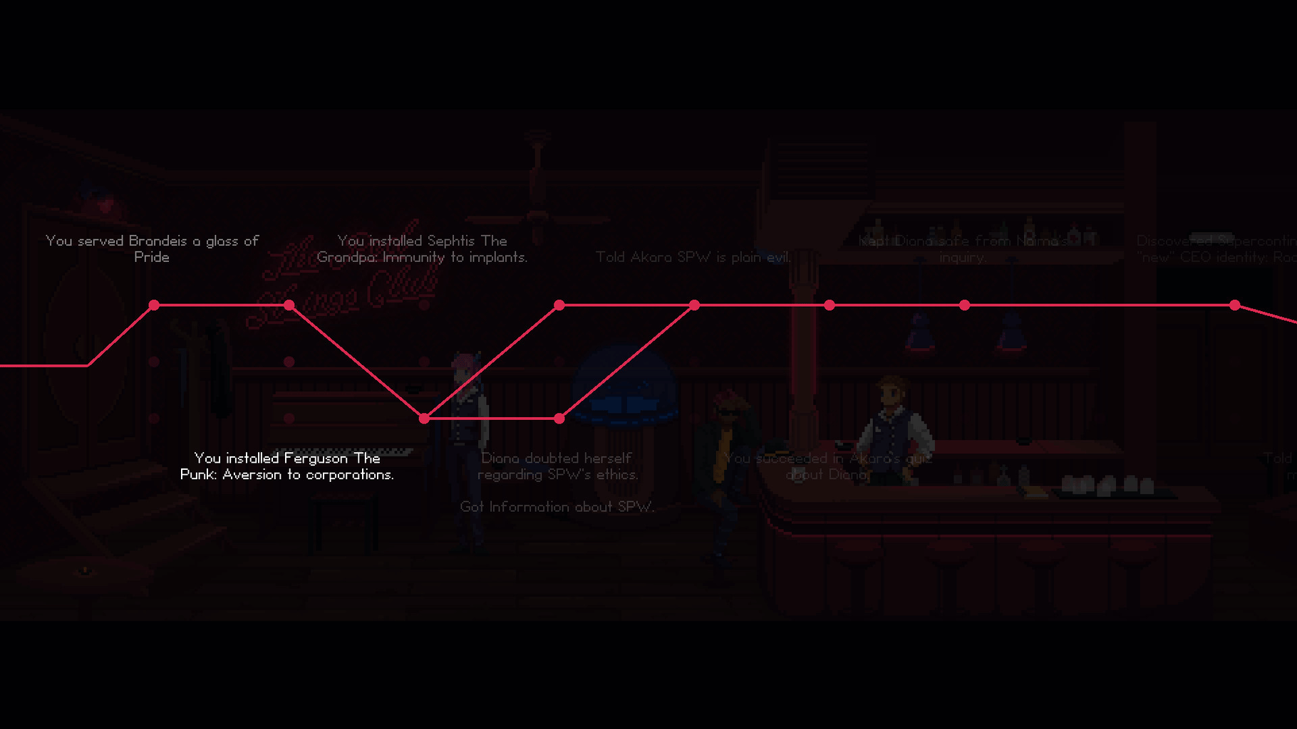 The Red Strings Club screenshot