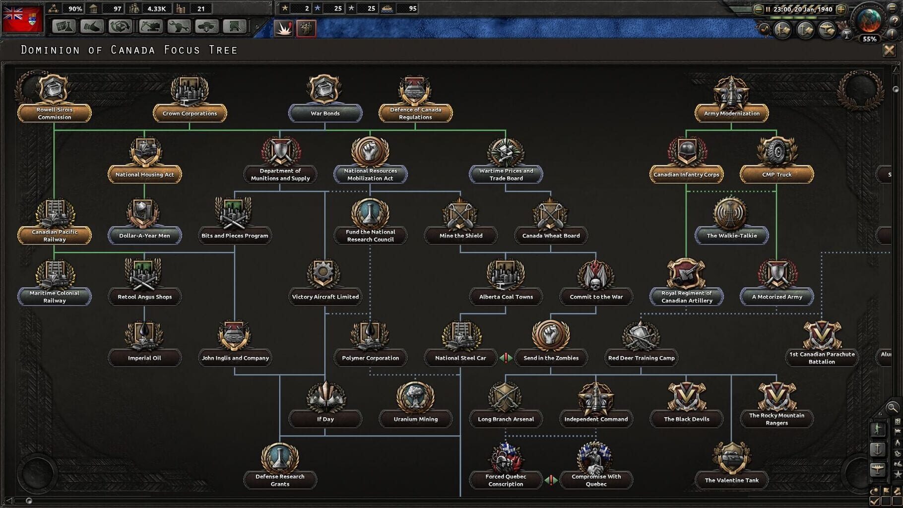 Captura de pantalla - Hearts of Iron IV: Together for Victory