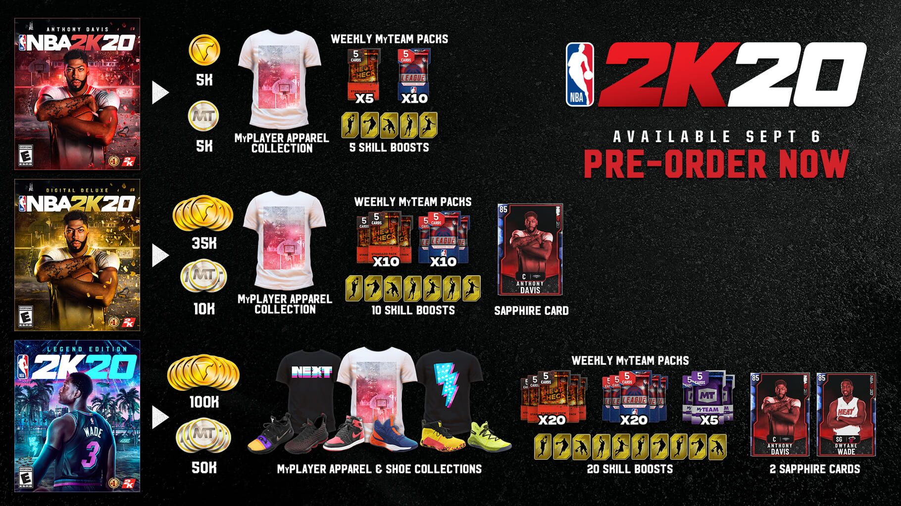 Captura de pantalla - NBA 2K20: Legend Edition