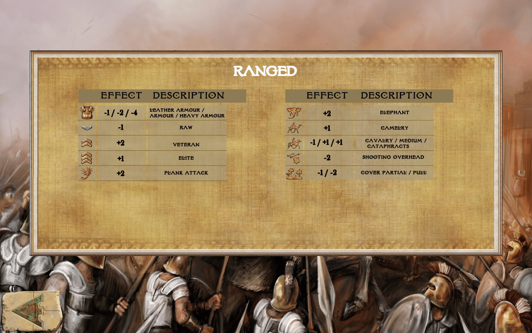 Ancient Battle: Successors screenshot