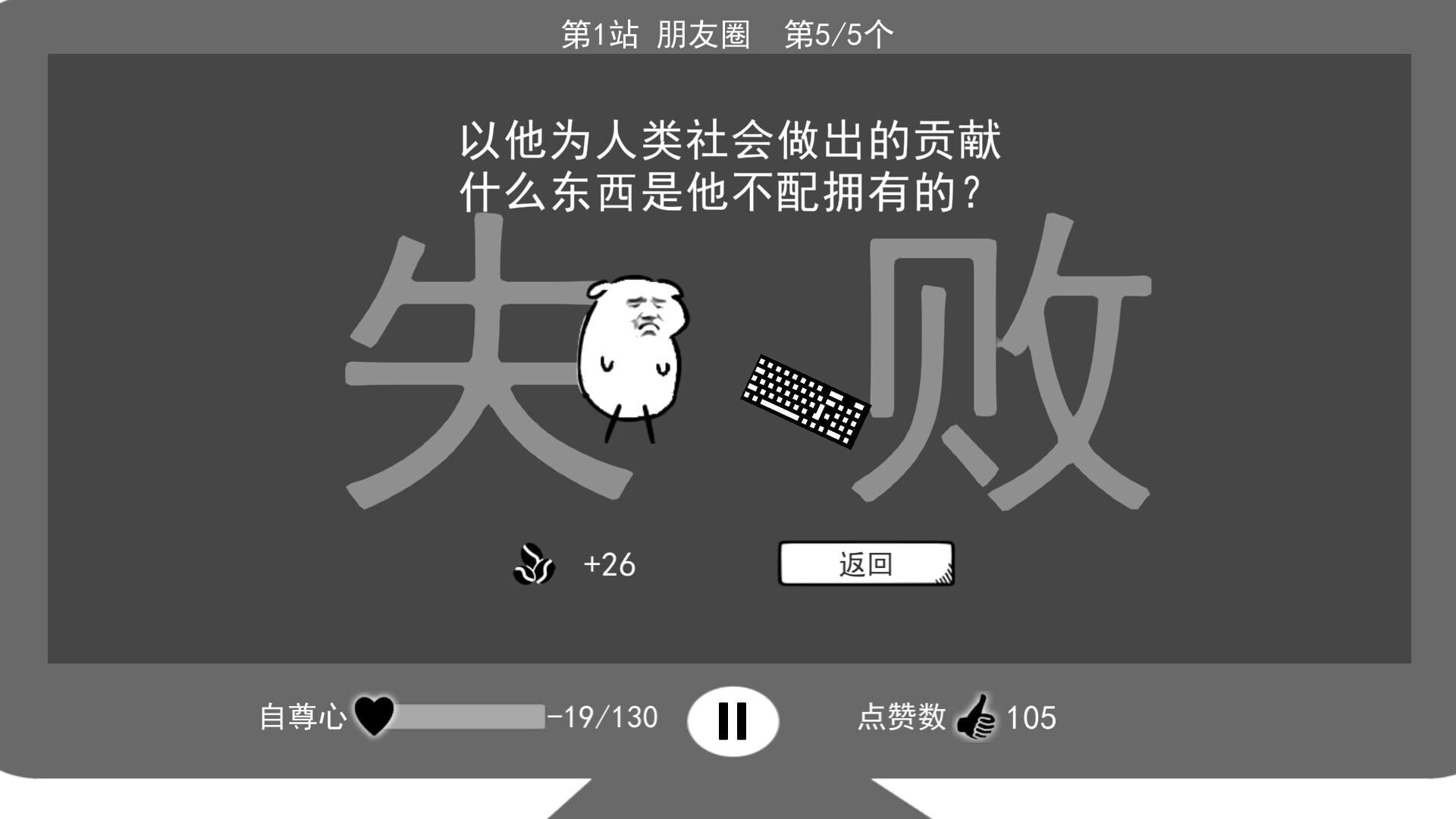I'm Keyboardman - Screenshot