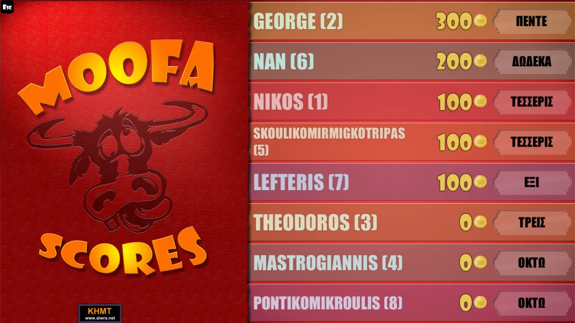 Thumbnail 6