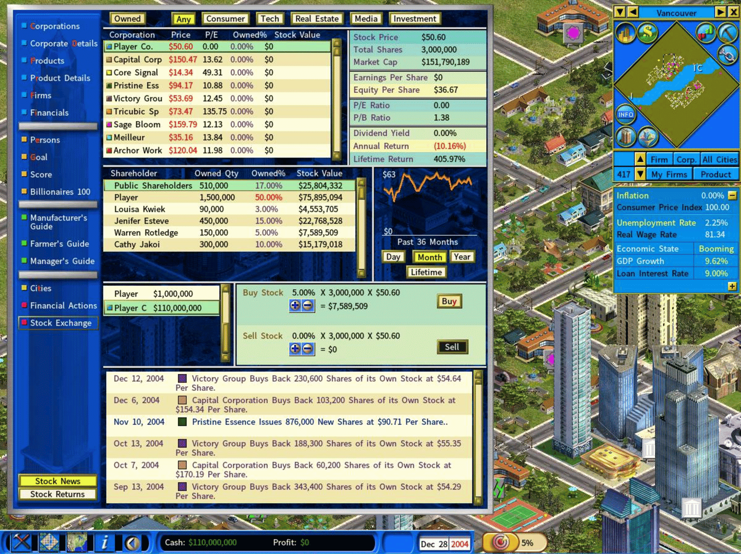 Capitalism Lab screenshot