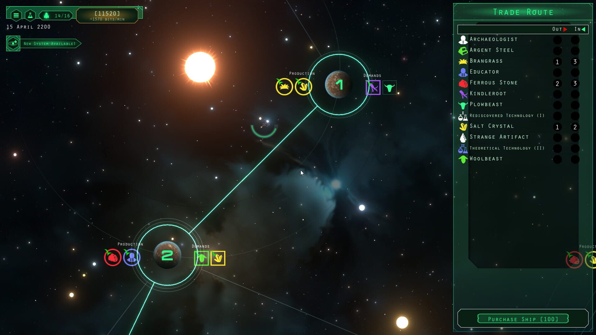 Periodic Deliveries - Screenshot