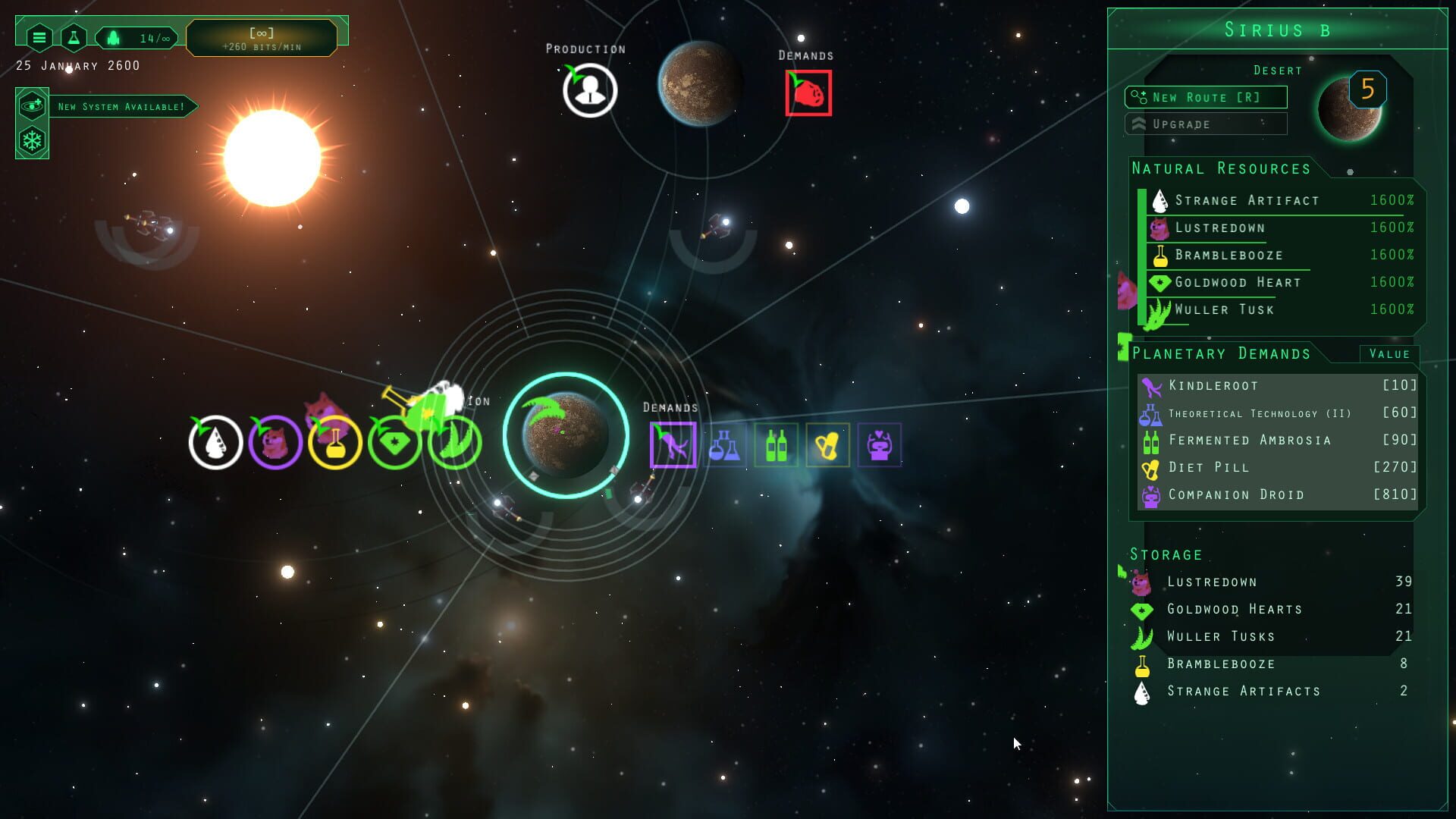 Periodic Deliveries - Screenshot