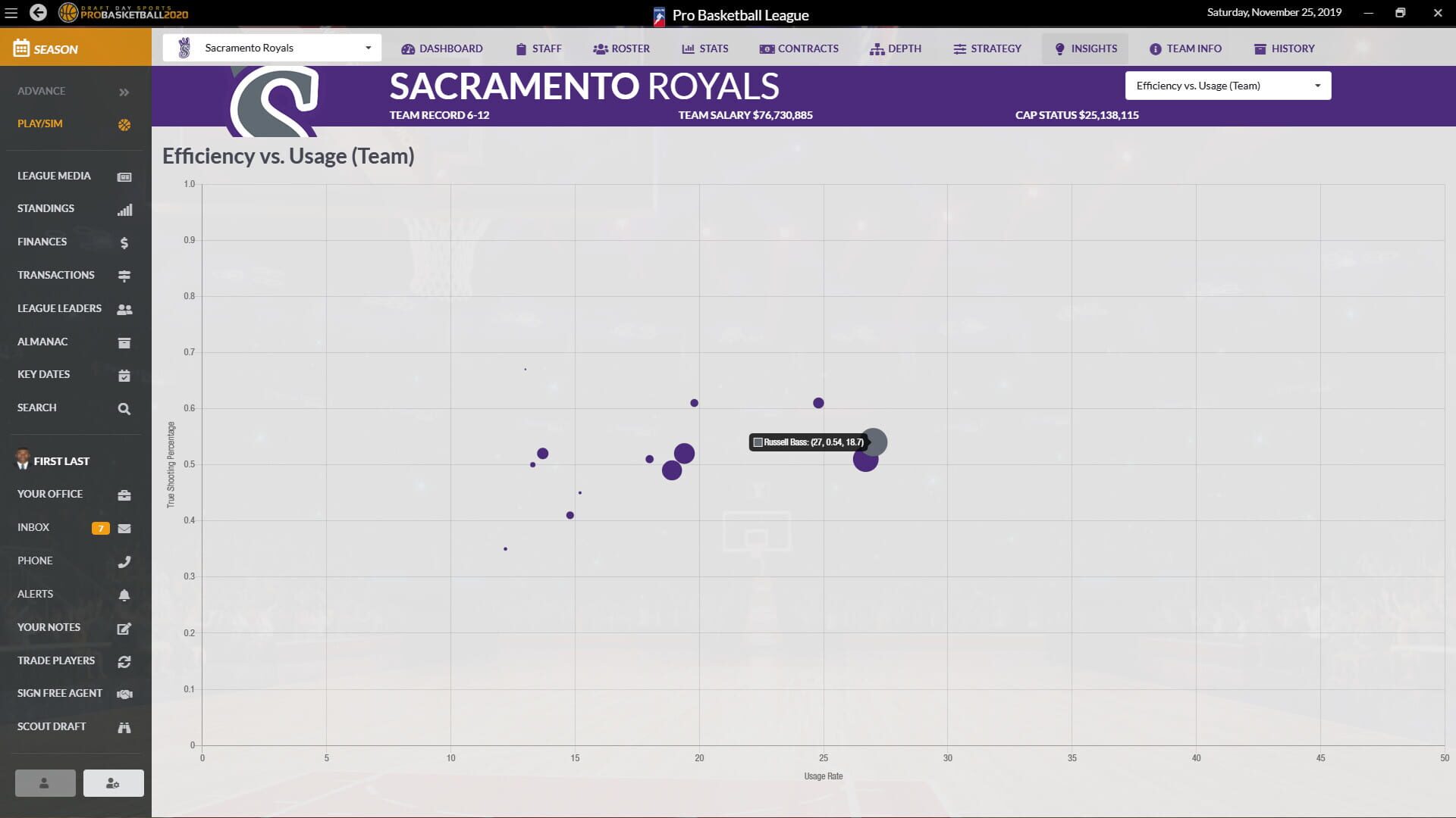 Draft Day Sports: Pro Basketball 2020 - Screenshot