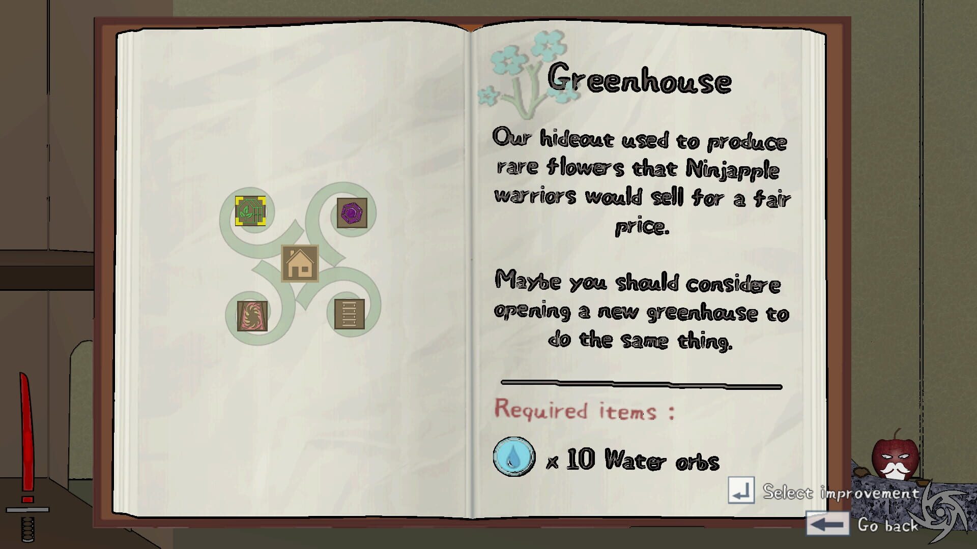 Ninjapple - Screenshot