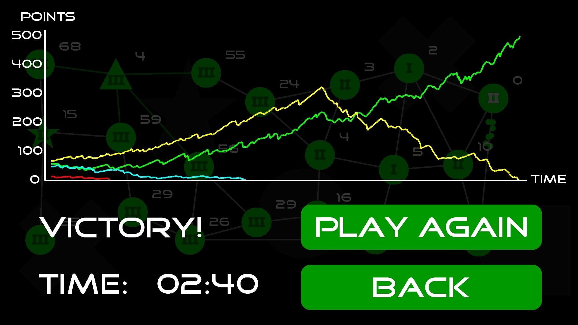GeoWar - Screenshot