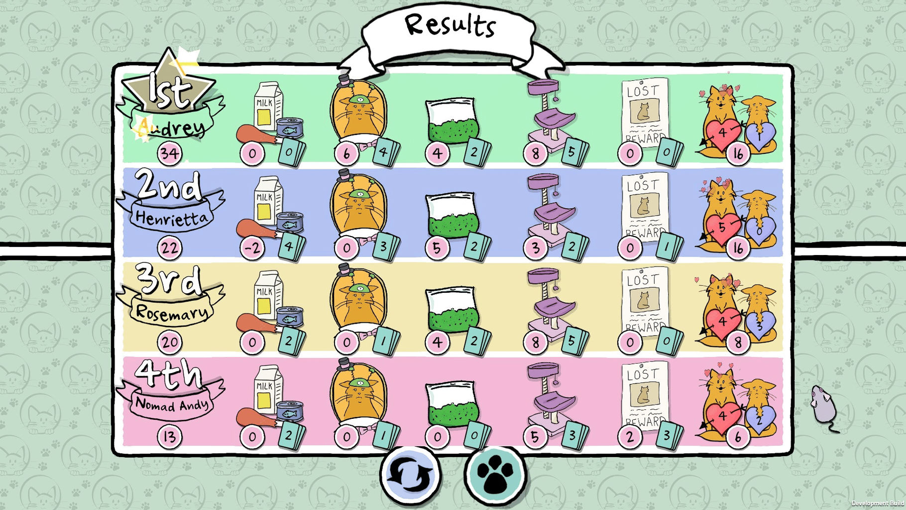 Cat Lady: The Card Game screenshot