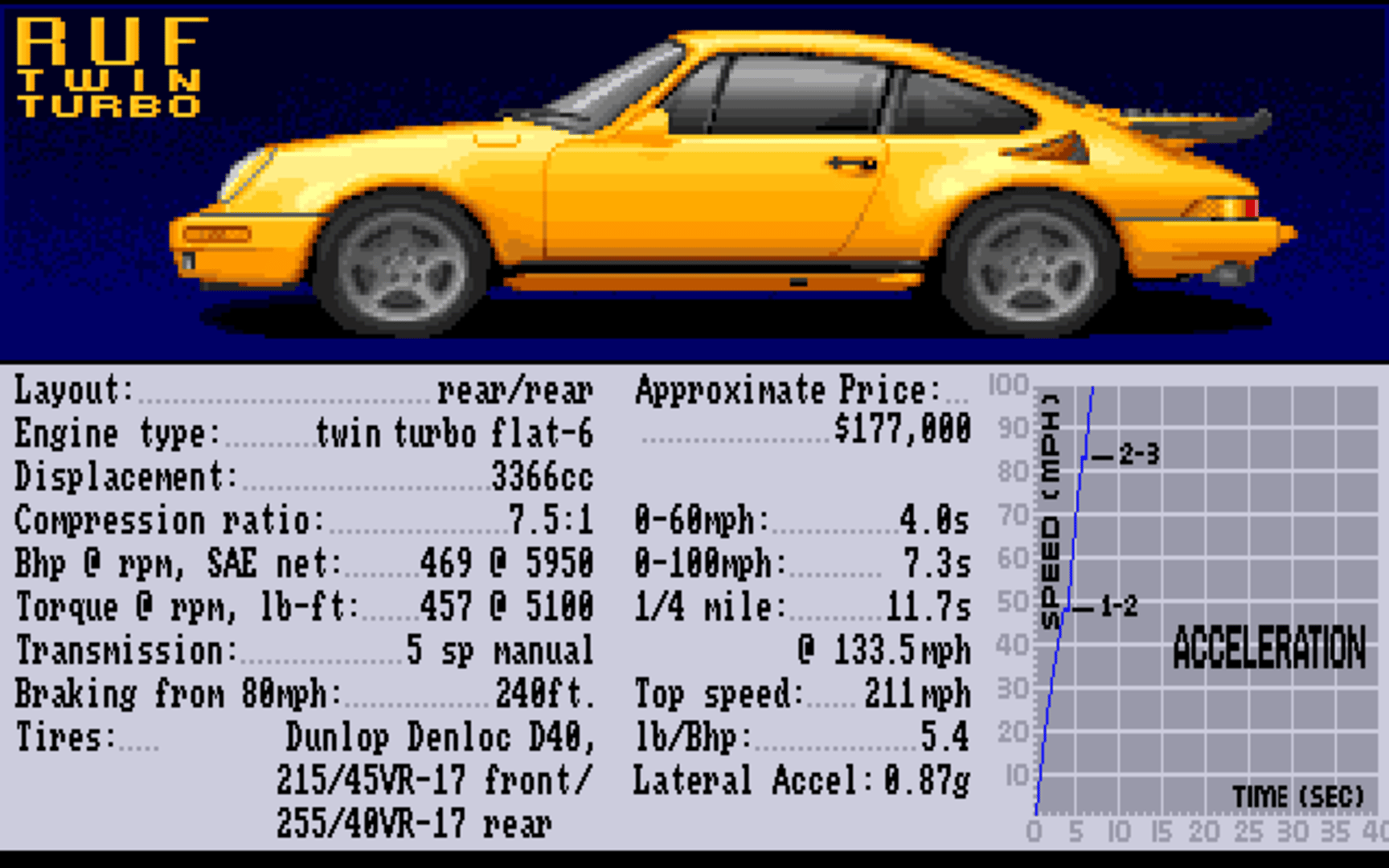 Test Drive II: Car Disk - The Supercars screenshot