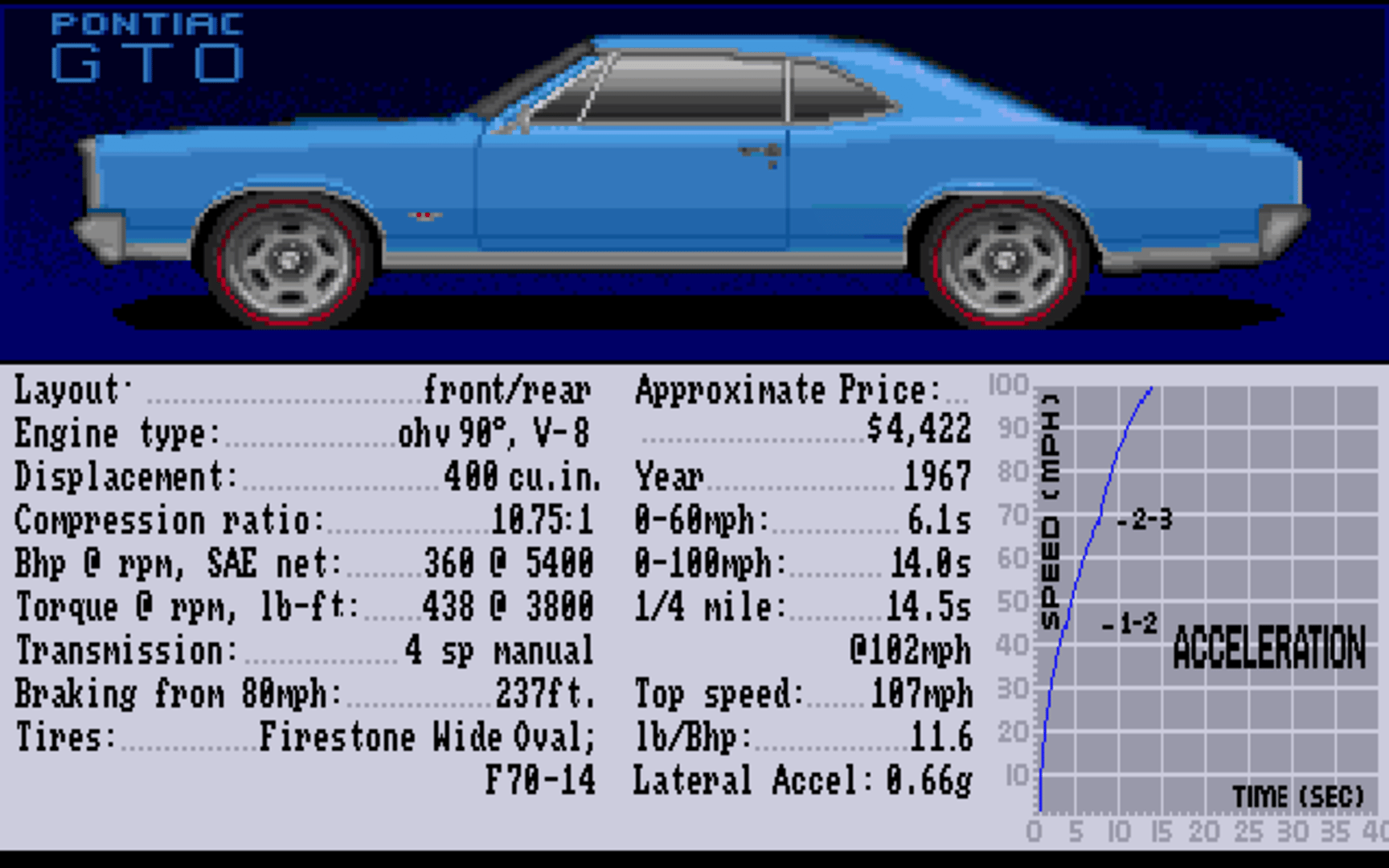 Test Drive II: Car Disk - The Muscle Cars screenshot