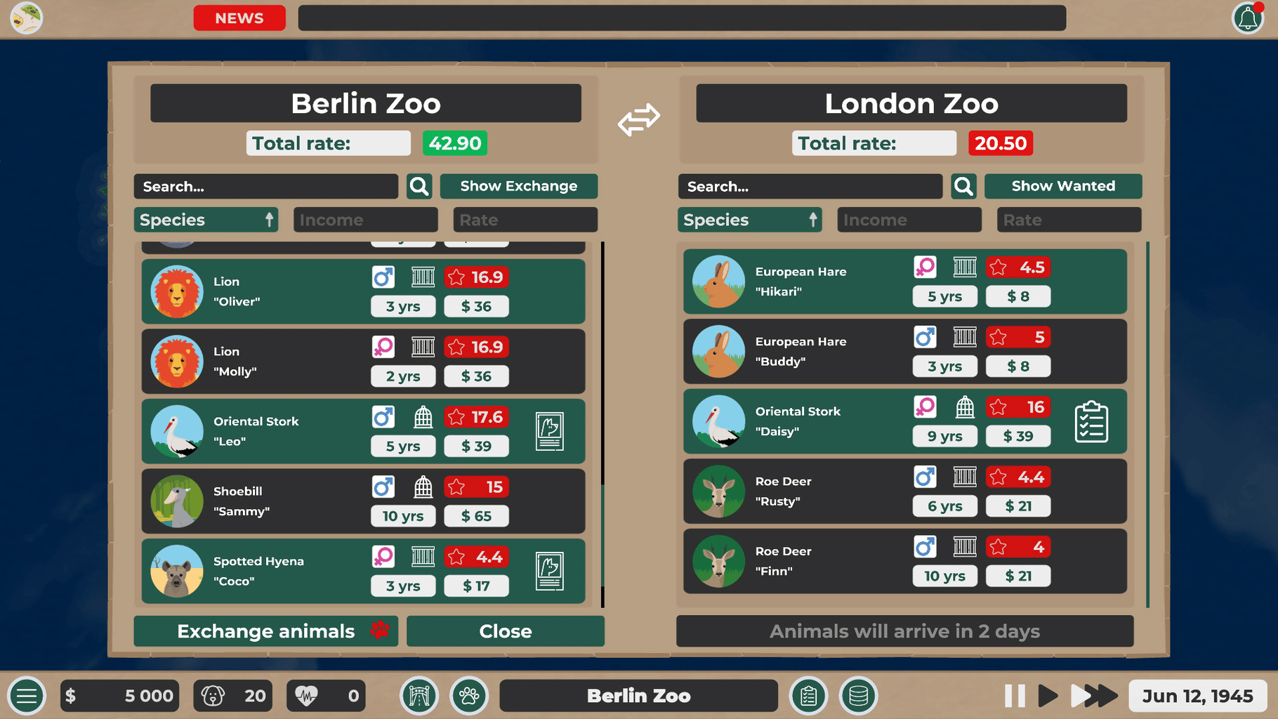 Zoo Economy screenshot