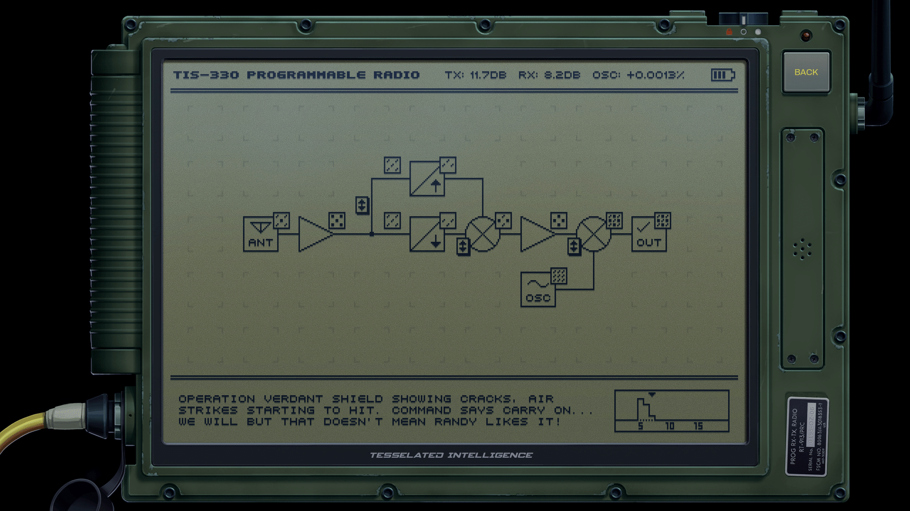 Möbius Front '83 screenshot