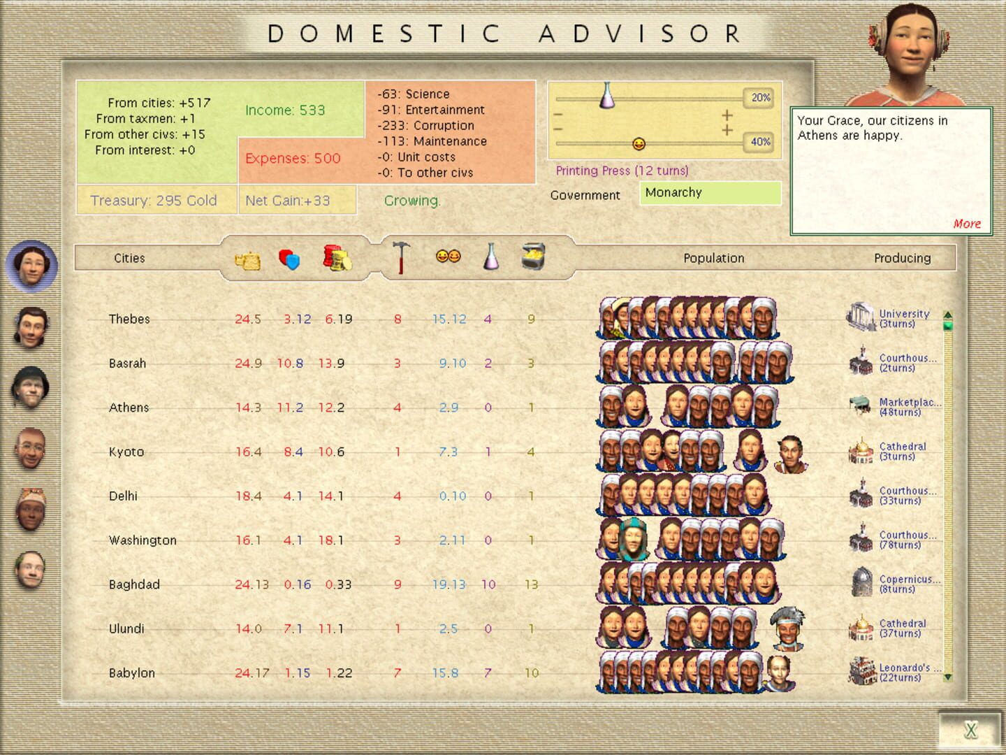 Captura de pantalla - Sid Meier's Civilization III: Game of the Year Edition