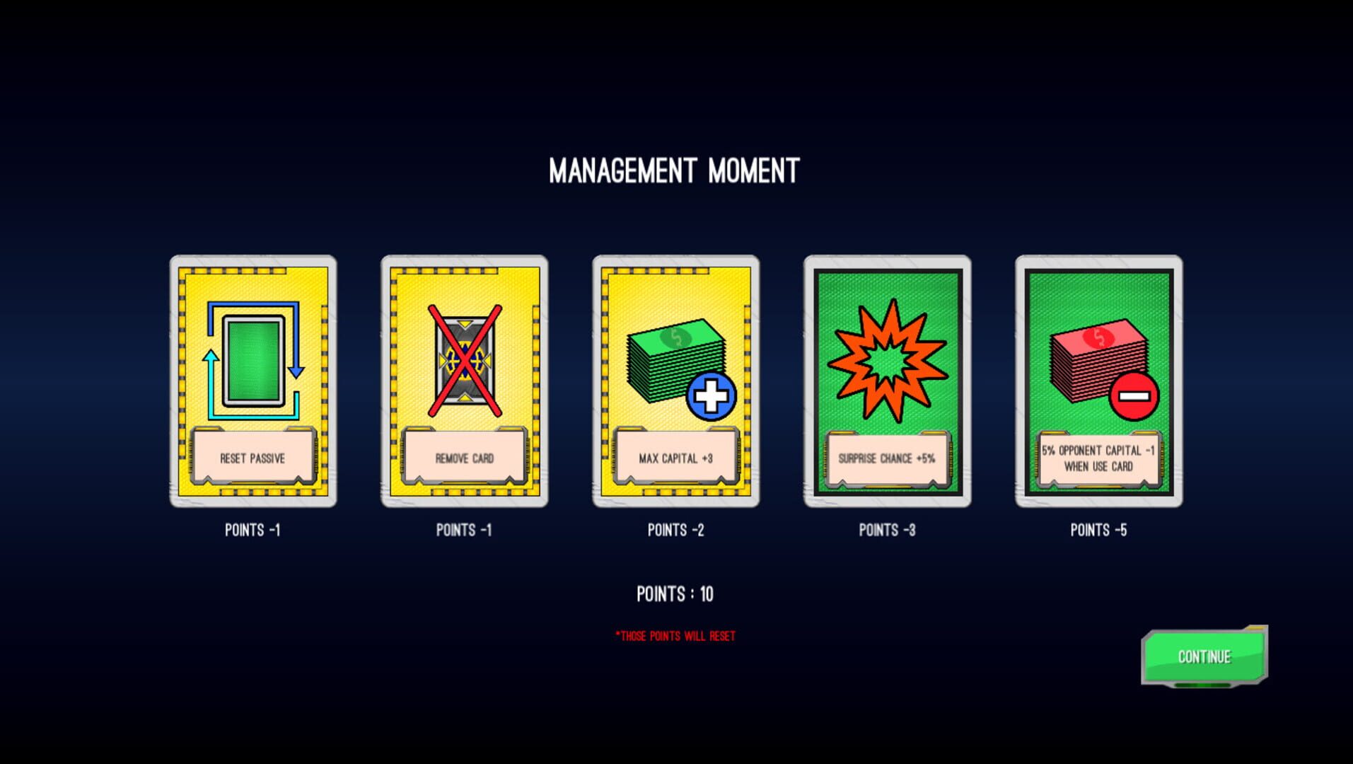 Business Wars: The Card Game - Screenshot