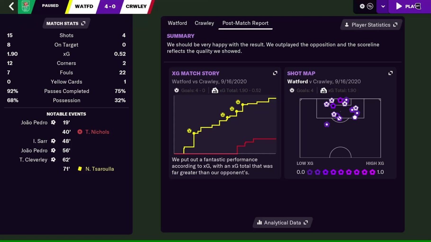 Captura de pantalla - Football Manager 2021: Xbox Edition