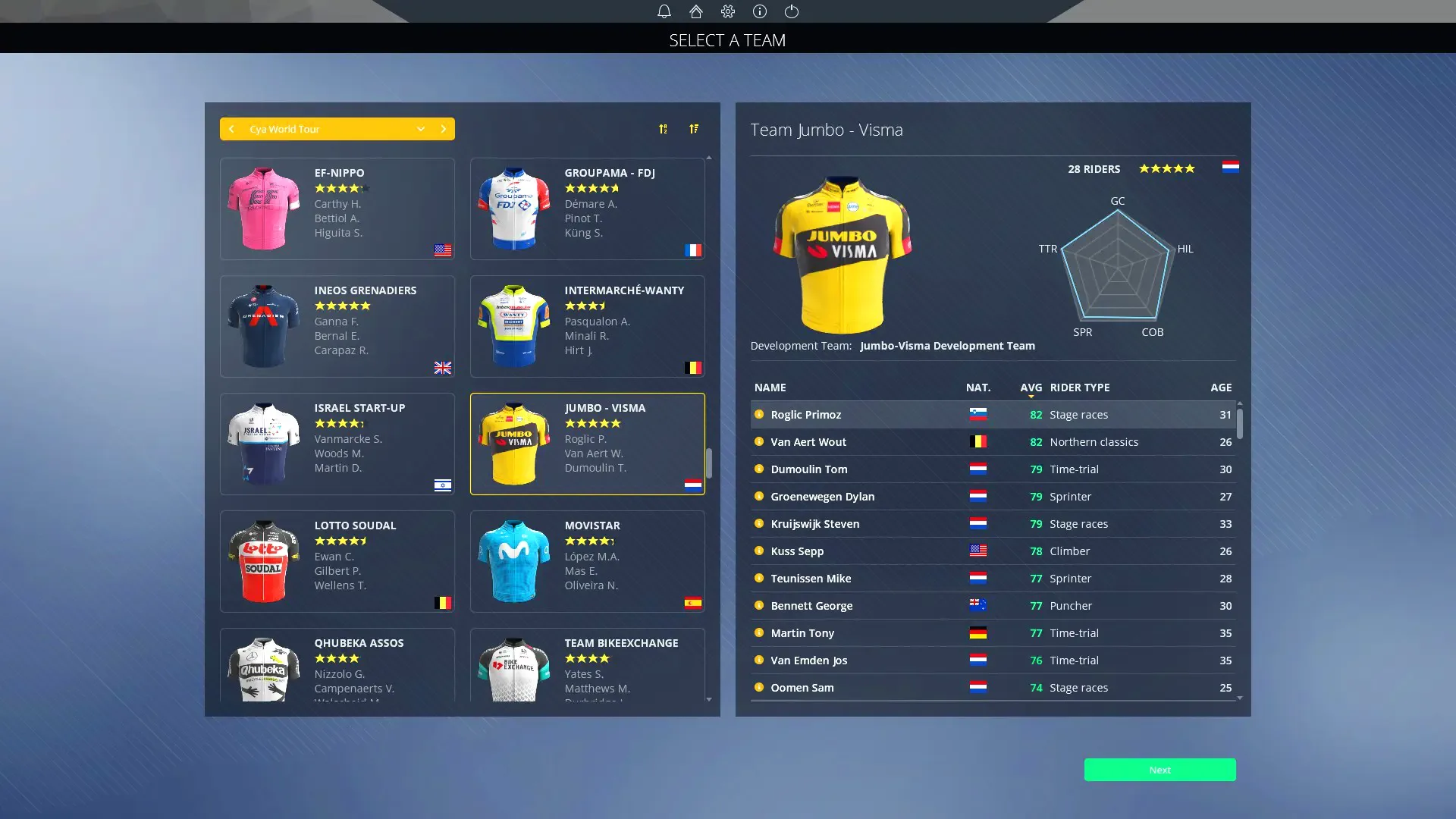 Captura de pantalla - Pro Cycling Manager 2021