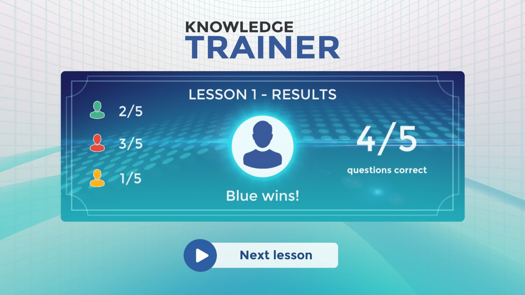 Knowledge Trainer: Trivia screenshot