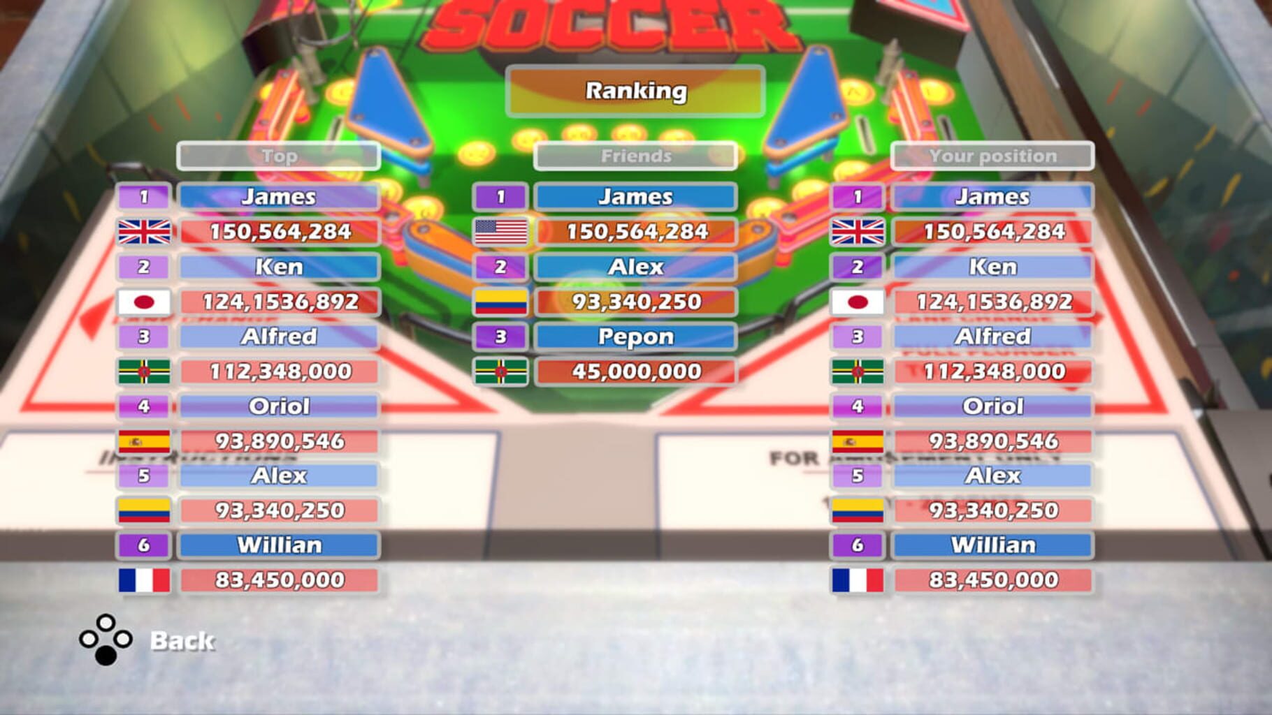 World Soccer Pinball screenshot