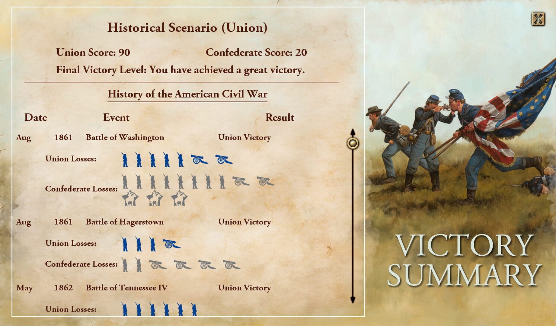 Victory and Glory: The American Civil War - Screenshot