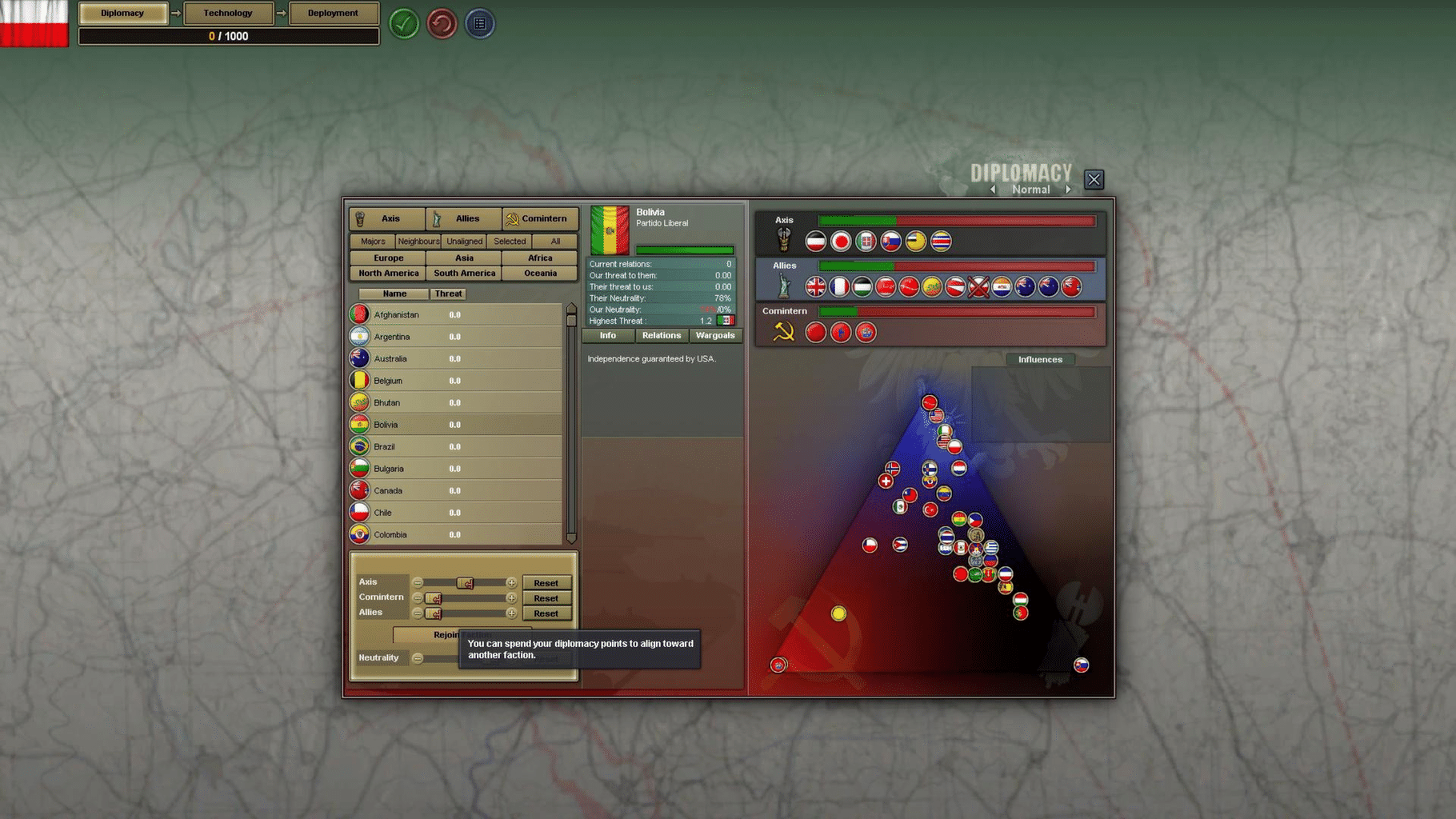 Hearts of Iron III: Their Finest Hour screenshot