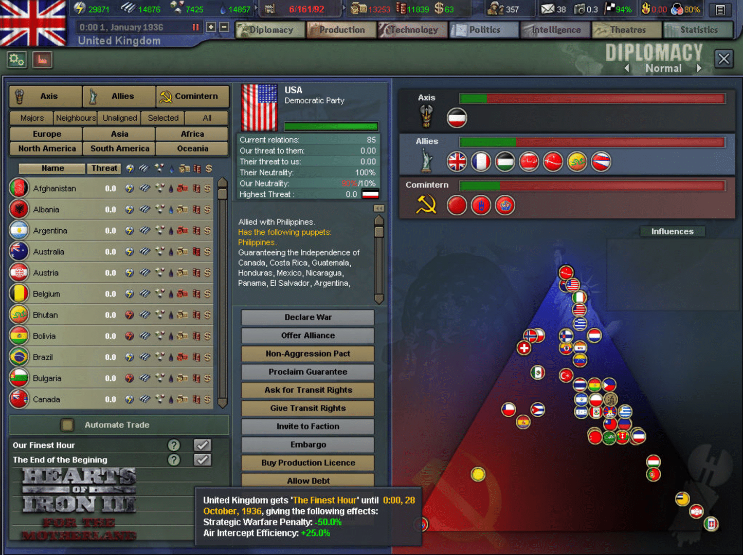 Hearts of Iron III: For the Motherland screenshot