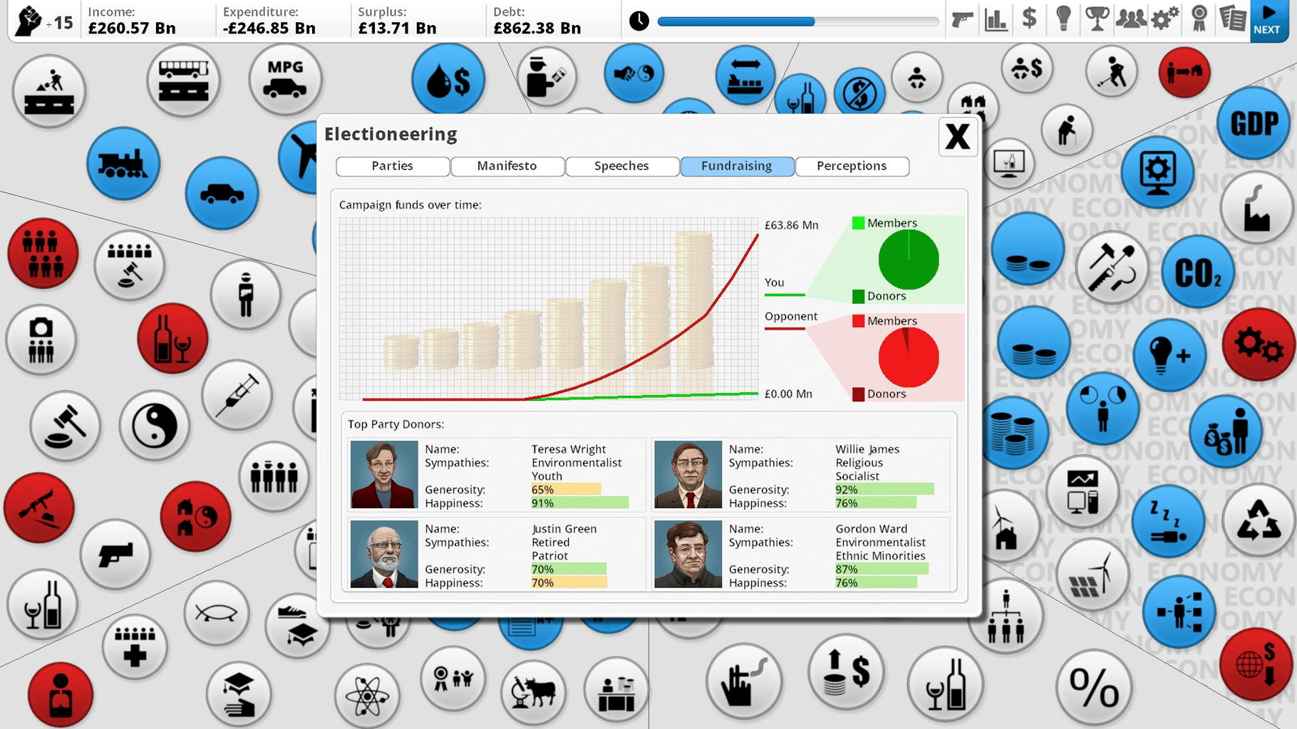 Democracy 3: Electioneering screenshot