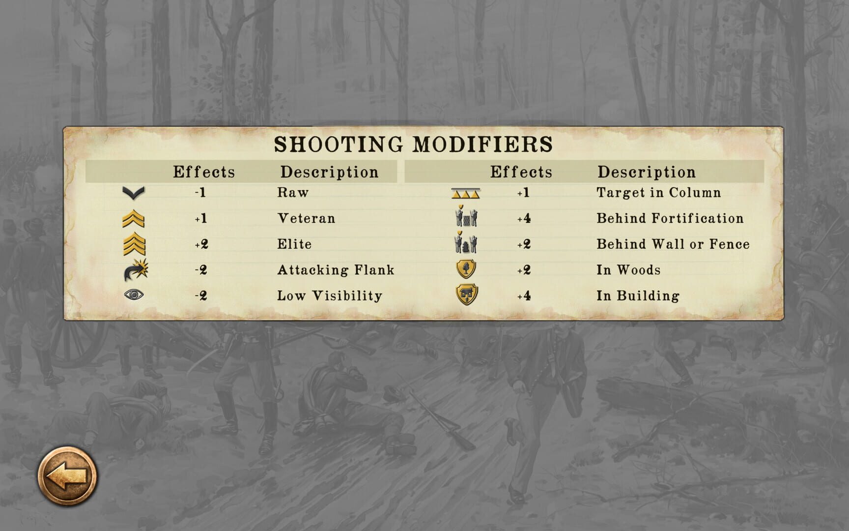 Chickamauga Battles - Screenshot