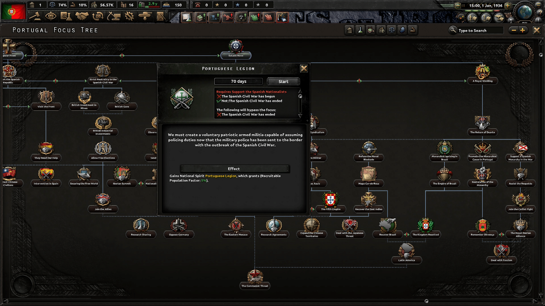 Hearts of Iron IV: La Résistance screenshot