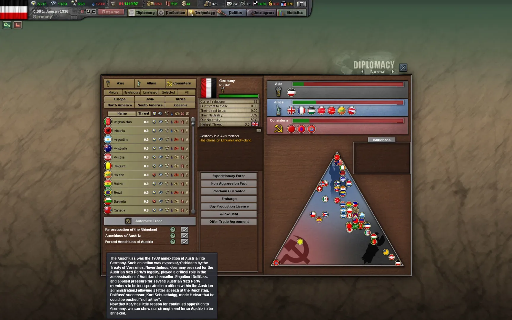 Hearts of Iron III: Semper Fi - Dies Irae Götterdämmerung