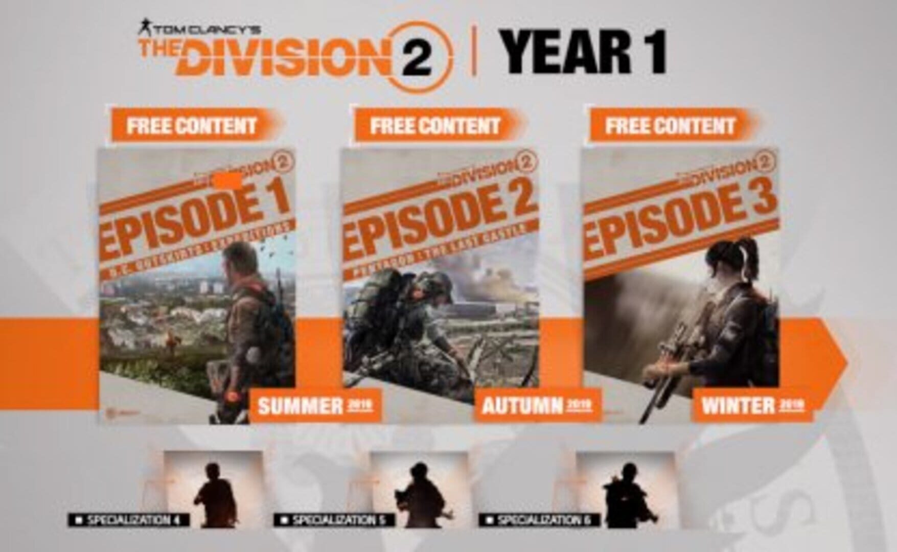 Captura de pantalla - Tom Clancy's The Division 2: Year 1 Pass