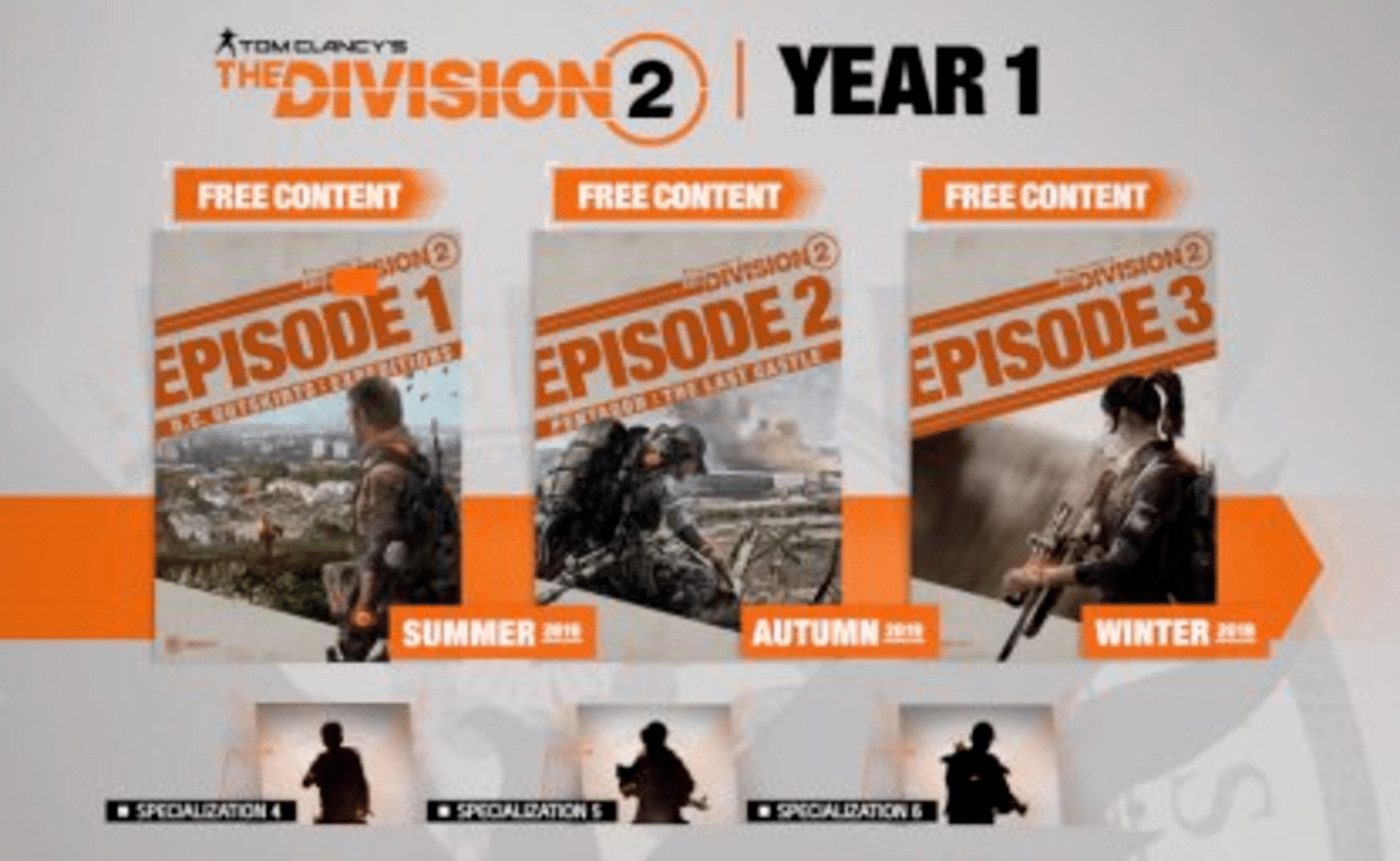 Tom Clancy's The Division 2: Year 1 Pass screenshot