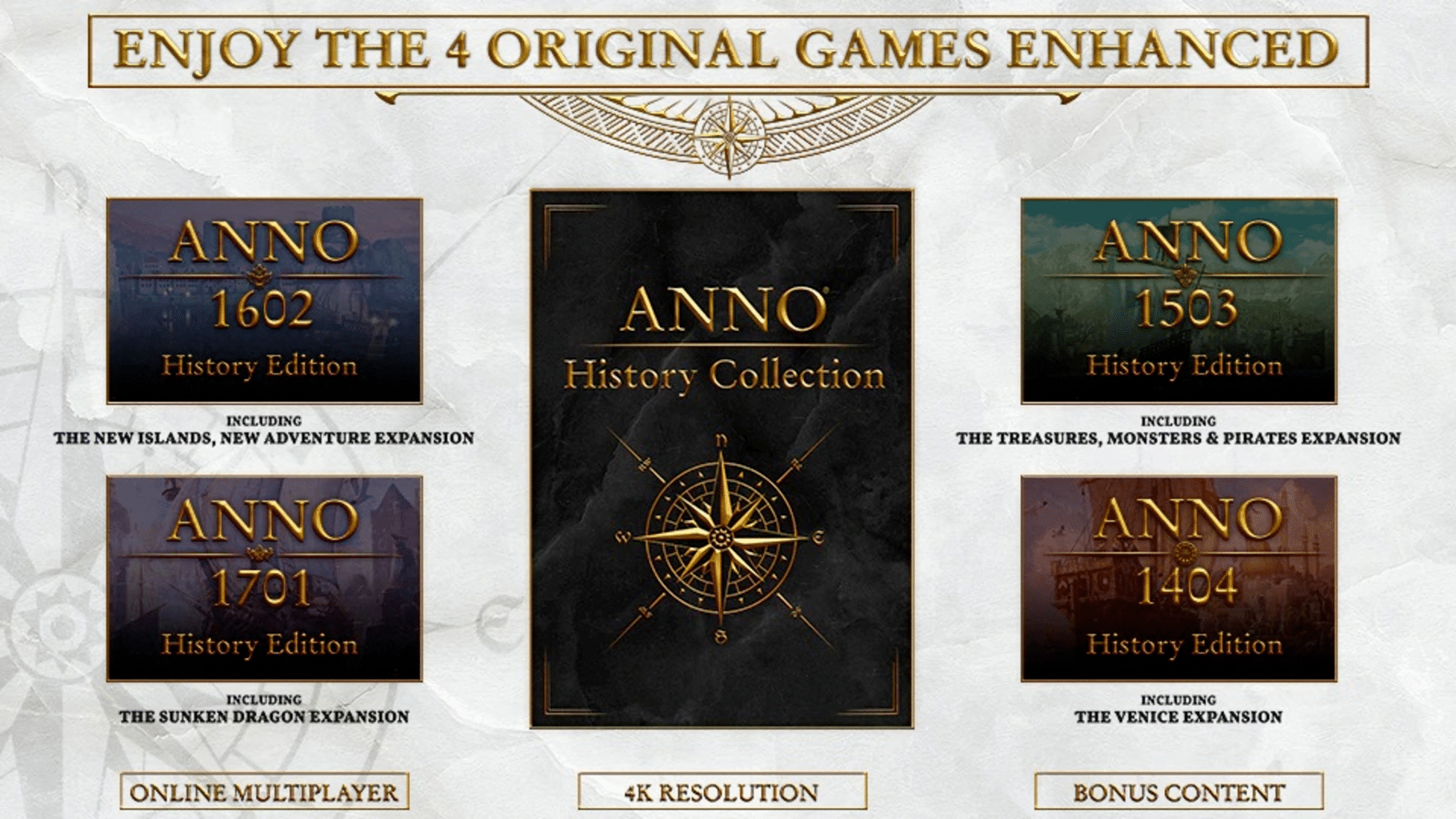 Anno History Collection screenshot