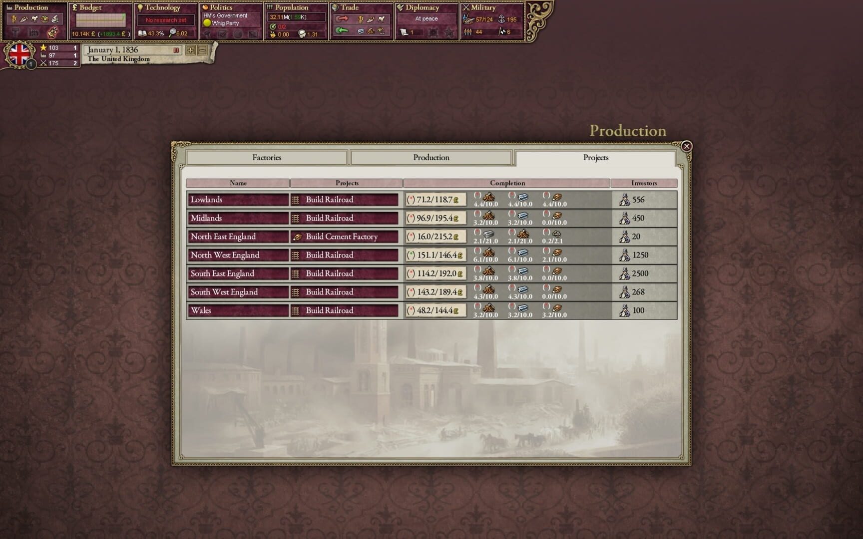 Victoria II: Civil War Edition - Screenshot