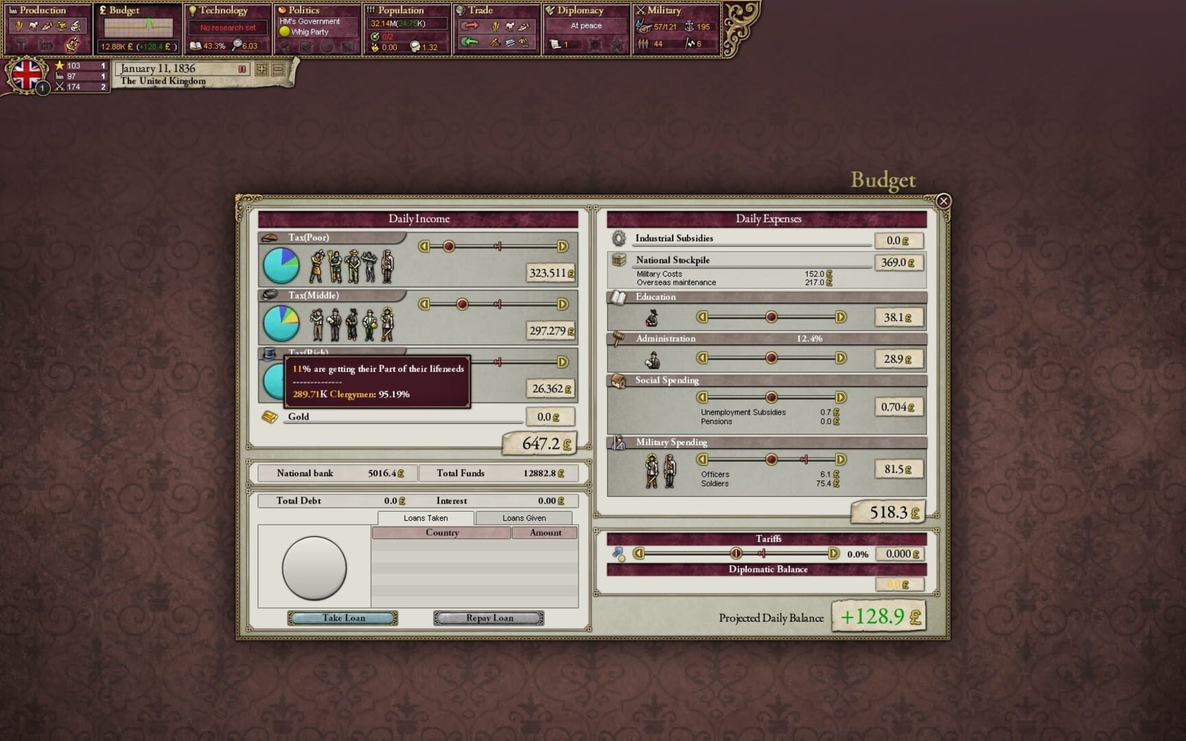 Victoria II: Civil War Edition - Screenshot